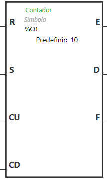 imagem que mostra um bloco contador na logica ladder.