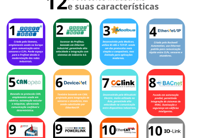 Posts Linkedin (3)