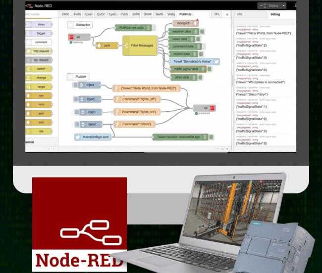nodered curso capa
